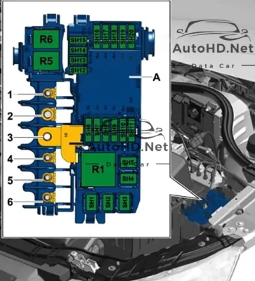 Sơ đồ hộp cầu chì xe Audi A1 2010-2018