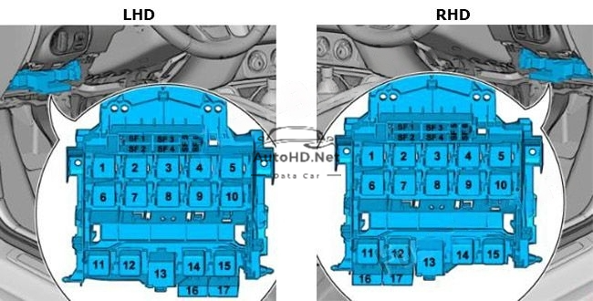 Sơ đồ hộp cầu chì xe Audi A1 2010-2018