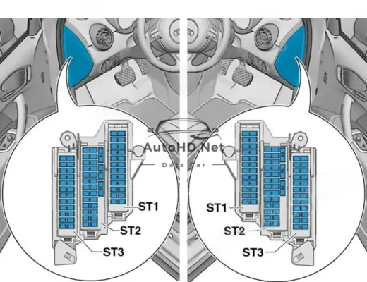 Sơ đồ hộp cầu chì xe Audi A1 2010-2018