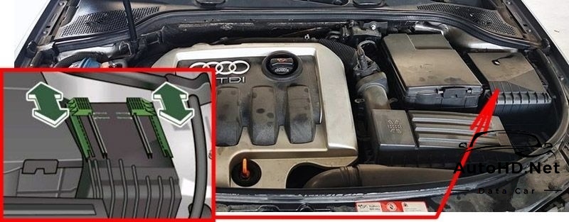 Sơ đồ hộp cầu chì xe Audi A3/S3 8P: 2004-2007