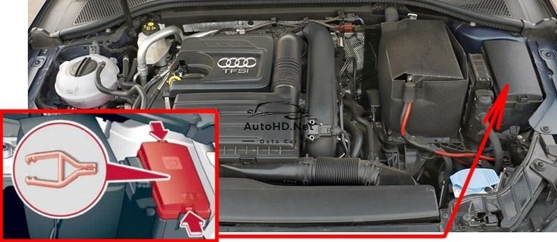 Sơ đồ hộp cầu chì xe Audi A3 / S3 8V; 2013-2018