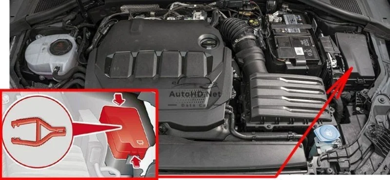 Sơ đồ hộp cầu chì xe Audi A3/S3 (8Y; 2021-2022)