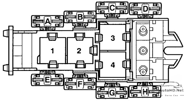 Sơ đồ hộp cầu chì xe Audi A4 / S4 (8E/8H; 2005-2008)