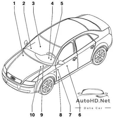 Sơ đồ hộp cầu chì xe Audi A4 / S4 (8E/8H; 2005-2008)