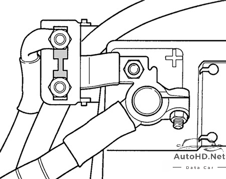 Sơ đồ hộp cầu chì xe Audi A4 / S4 (8E/8H; 2005-2008)