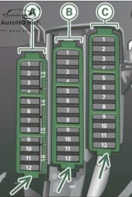 Sơ đồ hộp cầu chì xe Audi A4 / S4 (B8/8K; 2008-2016)