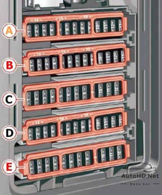 Sơ đồ hộp cầu chì xe Audi A5 / S5 (2021-2022)