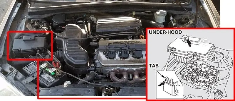 Sơ đồ hộp cầu chì Honda Civic 2001-2005