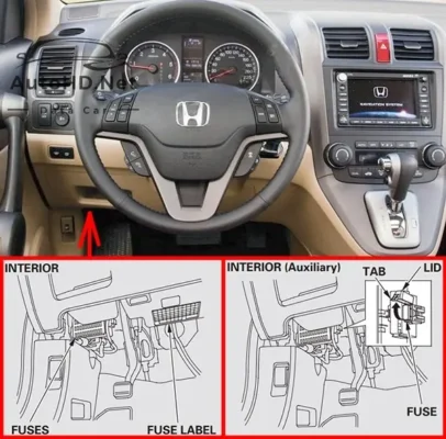 Sơ đồ hộp cầu chì xe Honda CR-V (2007-2011)