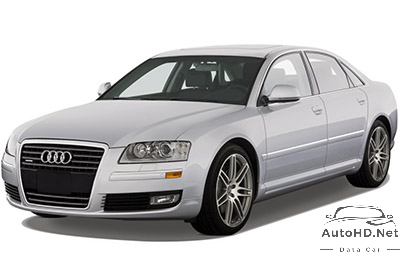 Sơ đồ hộp cầu chì xe Audi A8/S8 (D3/4E; 2008-2009)