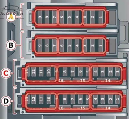 Sơ đồ hộp cầu chì xe Audi A8 / S8 (D5/4N; 2018-2021)