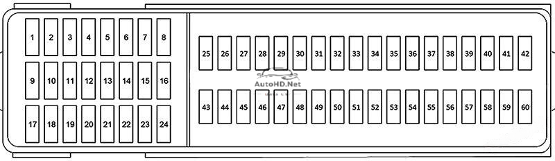 Sơ đồ hộp cầu chì xe Audi Q3 (8U; 2011-2017)