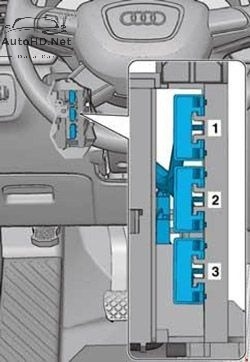 Sơ đồ hộp cầu chì xe Audi Q3 (8U; 2011-2017)