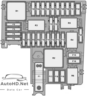 Sơ đồ hộp cầu chì và rơ le xe Audi Q4 e-tron (2022-2023)