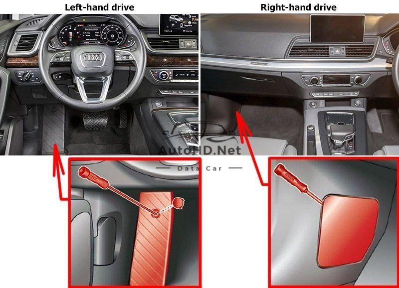 Sơ đồ hộp cầu chì xe Audi Q5 (FY; 2021-2022)