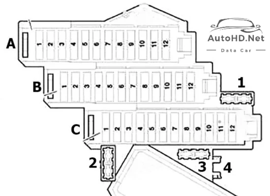 Sơ đồ hộp cầu chì và rơ le xe Audi Q7 (4L; 2007-2015)