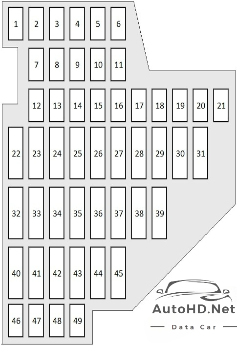Sơ đồ hộp cầu chì xe Audi TT (8J; 2008-2014)