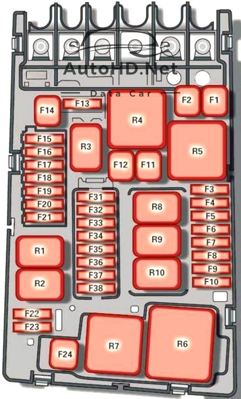 Sơ đồ hộp cầu chì xe Audi TT (FV/8S; 2015-2020)