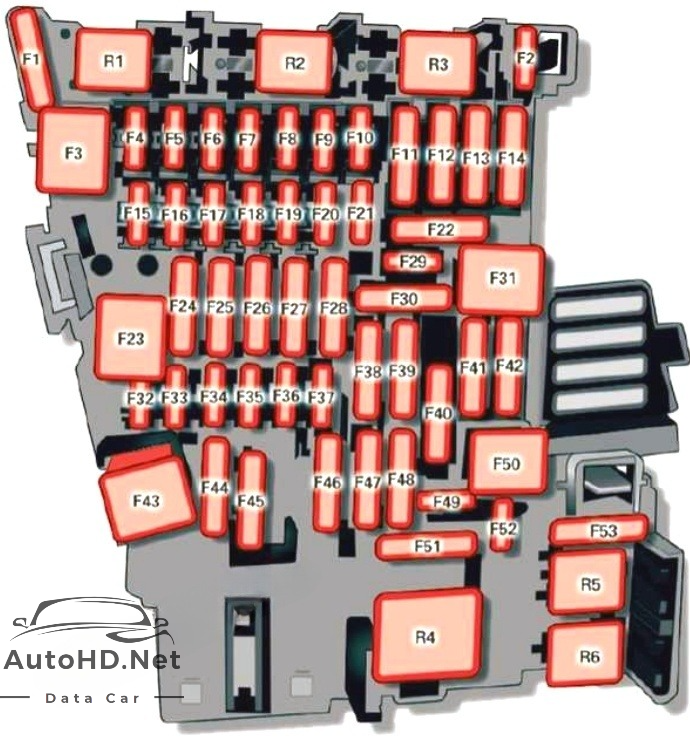 Sơ đồ hộp cầu chì xe Audi TT (FV/8S; 2015-2020)