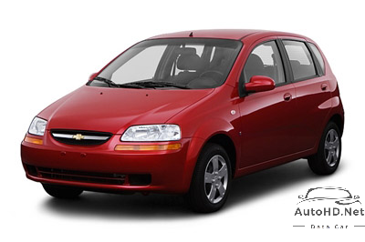 Sơ đồ hộp cầu chì và rơ le Chevrolet Aveo (2002-2006)