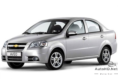 Sơ đồ hộp cầu chì và rơ le Chevrolet Aveo (2007-2011)