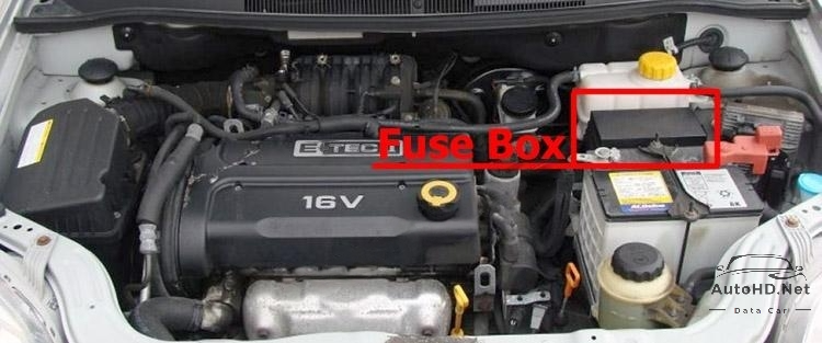 Sơ đồ hộp cầu chì và rơ le Chevrolet Aveo (2007-2011)