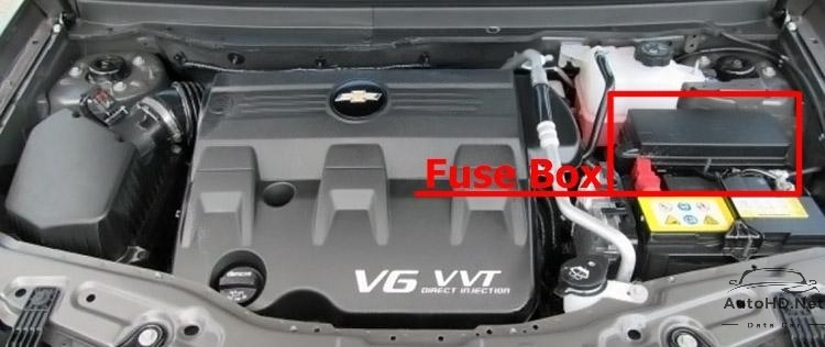 Sơ đồ hộp cầu chì và rơ le Chevrolet Captiva Sport (2012-2016)