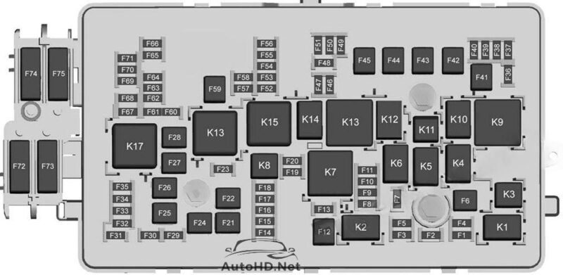 Sơ đồ hộp cầu chì và rơ le Chevrolet Colorado (2012-2022)