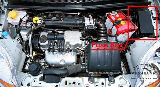 Sơ đồ hộp cầu chì và rơ le Chevrolet Spark (M200/M250; 2005-2009)