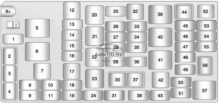 Sơ đồ hộp cầu chì và rơ le Chevrolet Spark (M300; 2010-2015)