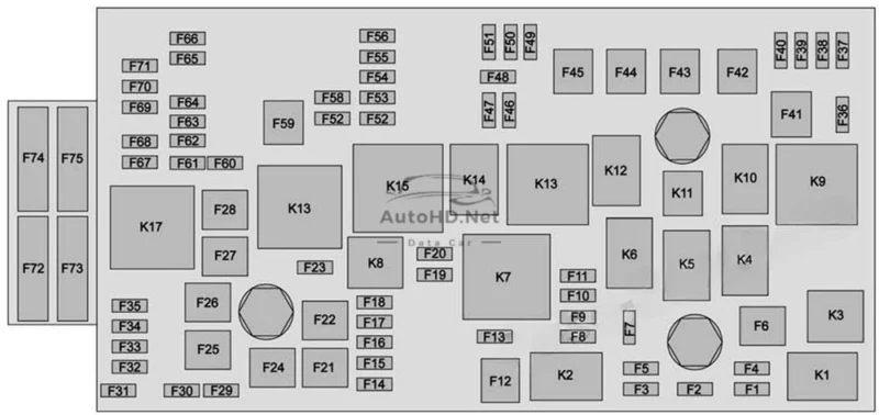 Sơ đồ hộp cầu chì và rơ le Chevrolet Colorado (2012-2022)