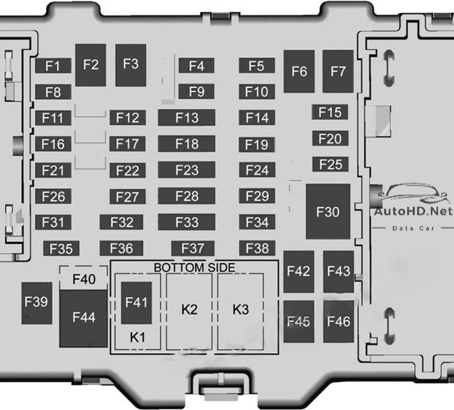 Sơ đồ hộp cầu chì và rơ le Chevrolet Colorado (2012-2022)