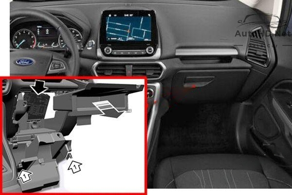 Sơ đồ hộp cầu chì và rơ le Ford EcoSport (2018-2021)