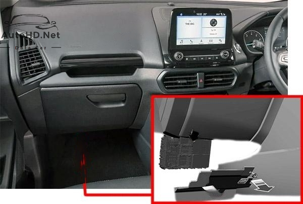 Sơ đồ hộp cầu chì và rơ le Ford EcoSport (2018-2021)