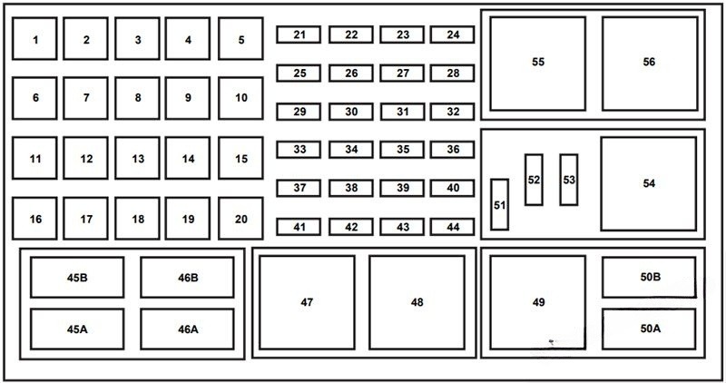 Sơ đồ hộp cầu chì và rơ le Ford Explorer (2006-2010)