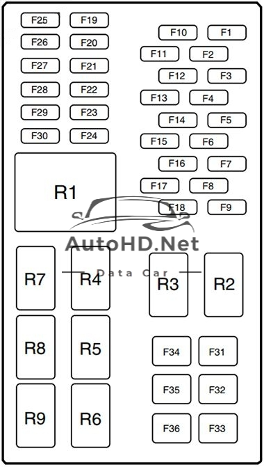 Sơ đồ hộp cầu chì và rơ le Ford Fiesta (2011-2013)