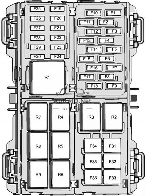 Sơ đồ hộp cầu chì và rơ le Ford Fiesta (2014-2019)