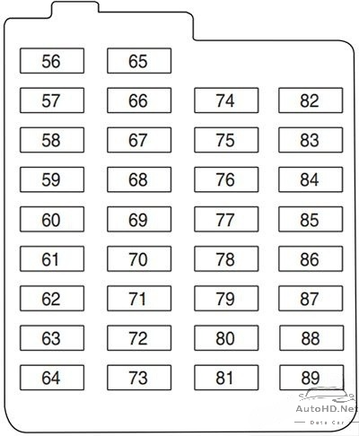 Sơ đồ hộp cầu chì và rơ le Ford Focus (2012-2014)