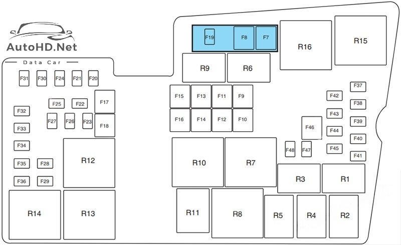Sơ đồ hộp cầu chì và rơ le Ford Focus (2012-2014)