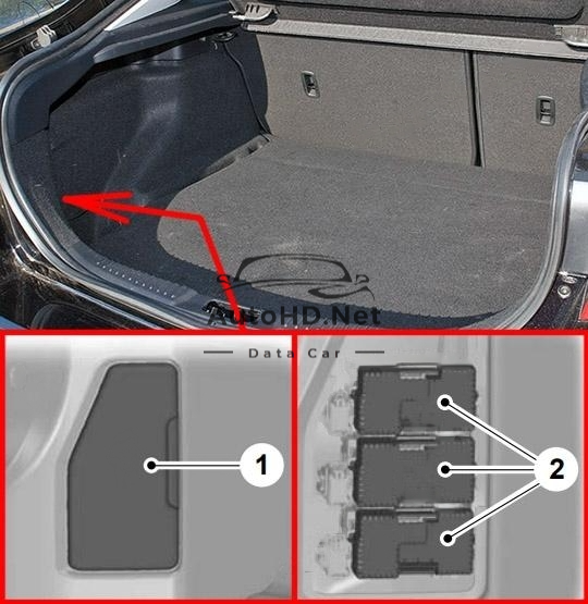 Sơ đồ hộp cầu chì Ford Mondeo (Mk4; 2007-2010)