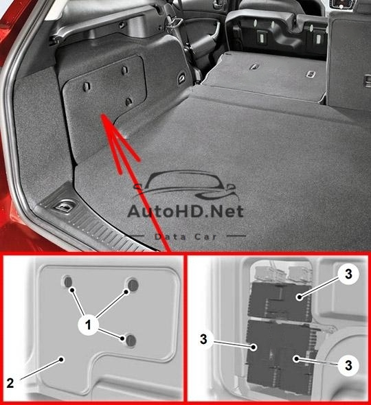 Sơ đồ hộp cầu chì Ford Mondeo (Mk4; 2007-2010)