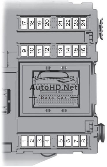 Sơ đồ hộp cầu chì Ford Mondeo (Mk4; 2010-2014)