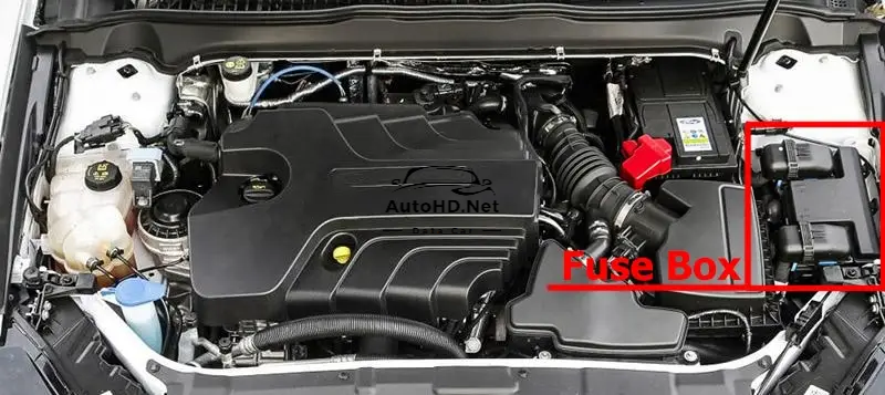 Sơ đồ hộp cầu chì và rơ le Ford Mondeo (Mk5; 2015-2019..)